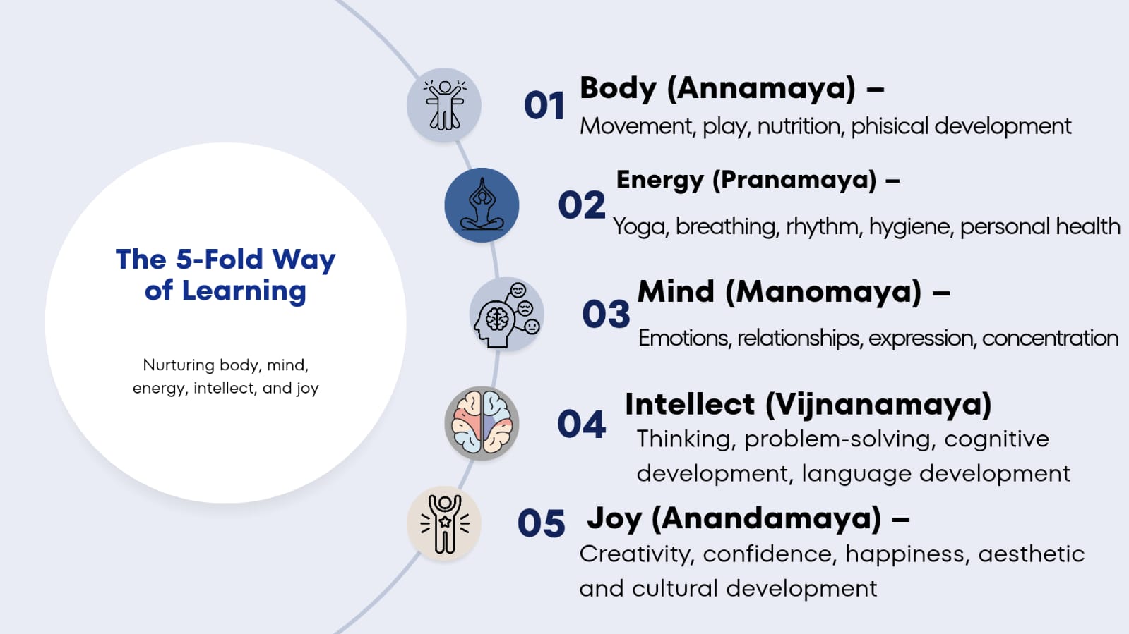 73dacb43-b0c9-496d-8707-99387d7160ee 73dacb43-b0c9-496d-8707-99387d7160ee